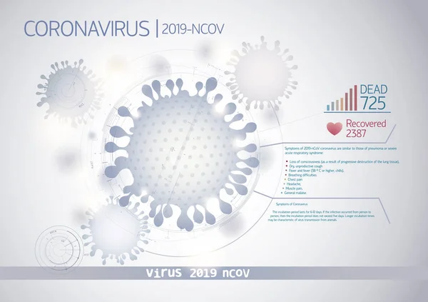 Layout Gráfico Com Ilustração Coronavírus Bem Como Com Adição Elementos —  Vetores de Stock