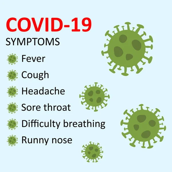 Symptoms of COVID-19 Novel coronavirus 2019-nCoV. — Stock Vector