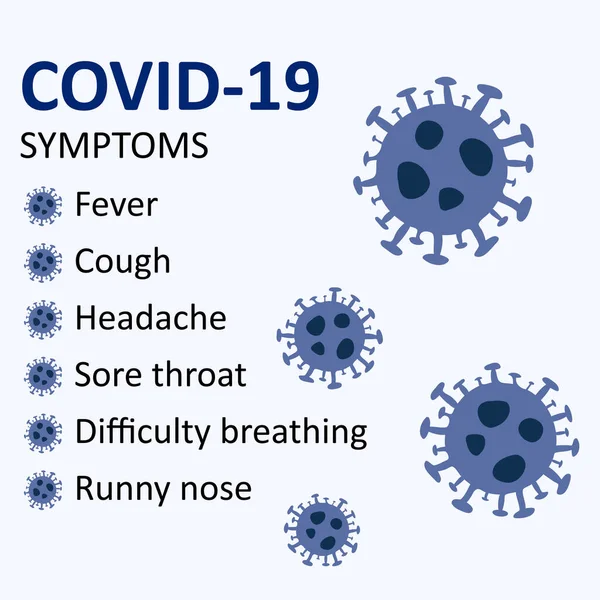 Sintomi di COVID-19 Novel coronavirus 2019-nCoV . — Vettoriale Stock