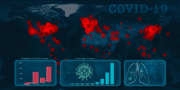 Global Covid Virus Uitbraak Statistieken Illustratie Banner Infectiegevallen Doodsstatistieken Tegen — Stockfoto
