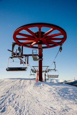 telesiyej ayrıntı ve işletim mekanizması