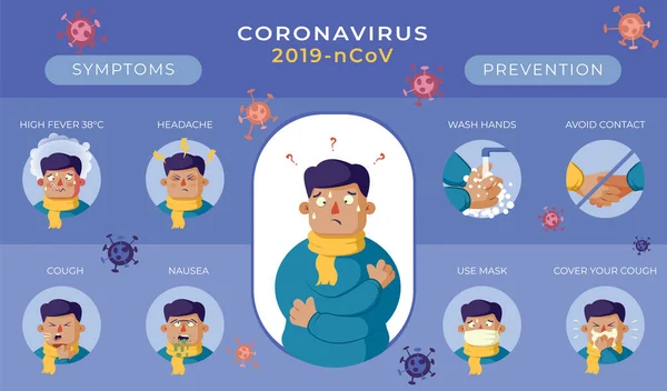 Semptomlar, önleme bölümleri ve virüs yapısıyla mor renklendirme COVID-19 bilgi grafikleri.