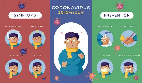 Infografías COVID-19 multicolores con síntomas, secciones de prevención y estructura del virus . — Vector de stock