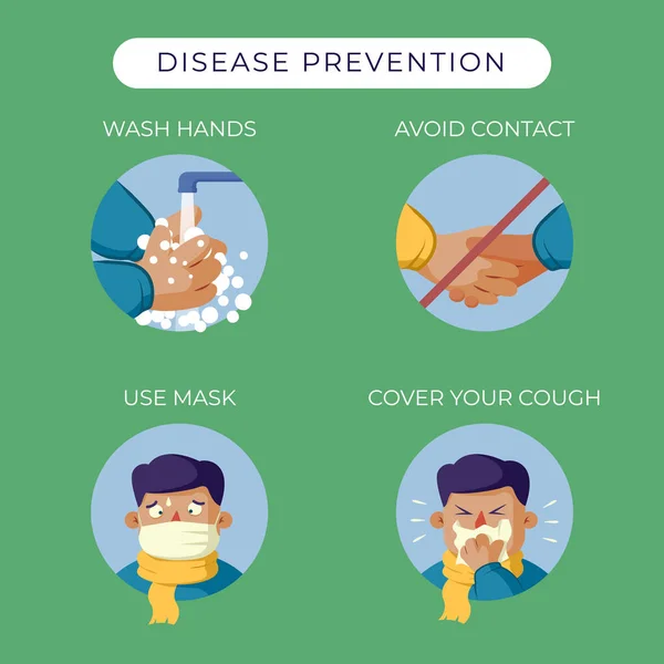 Disease Prevention information illustration. Vector illustration to avoid Coronavirus. — Stock Vector