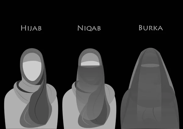 Wanita muslim arab, Tipe pakaian Hijab, Niqab, Burka. Ilustrasi vektor - Stok Vektor