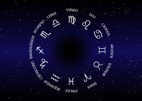 Астрология и гороскоп - признаки зодиака над ночным небом и звездами темно-ночного неба фон, векторная иллюстрация — стоковый вектор