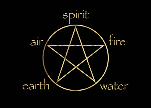 Icône Pentagramme d'or avec cinq éléments : Esprit, Air, Terre, Feu et Eau. Symbole doré d'alchimie et de géométrie sacrée. Vecteur isolé ou fond noir — Image vectorielle