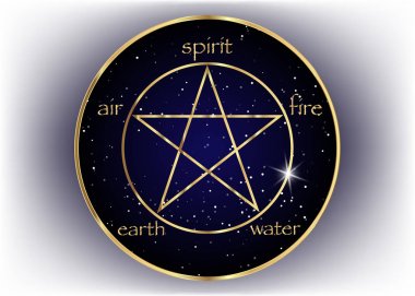 Beş Element ile altın Pentagram simgesi: ruh, hava, toprak, ateş ve su. Simya ve kutsal geometri altın sembolü. Gökada arka planda amblemi. İzole vektör 