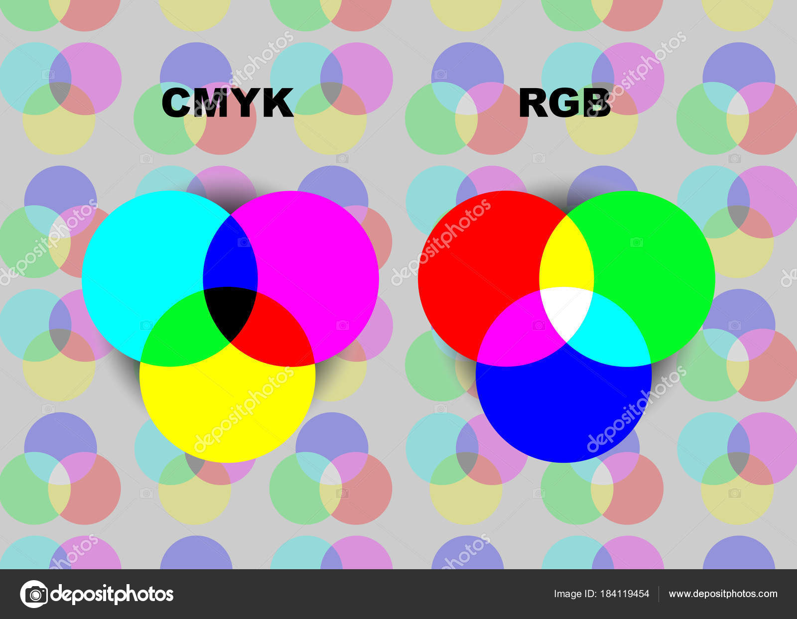 Cmyk Rgb Color Chart