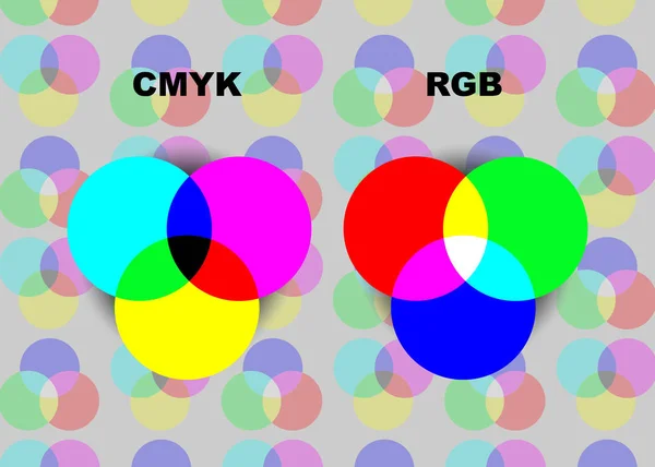 Vector chart explaining difference between CMYK and RGB color modes. Isolated or colorful background — Stock Vector