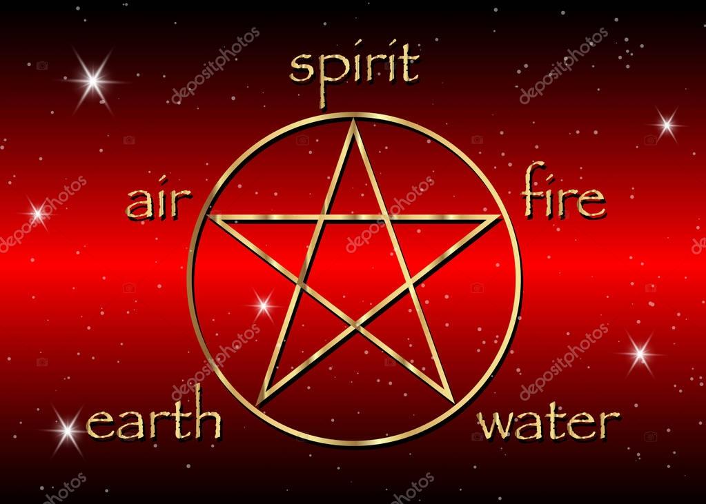 Earth wind fire water and spirit symbols | Gold Pentagram icon with