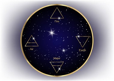 simge öğeleri: hava, toprak, ateş ve su. Wiccan kehanet sembolleri. Eski gizli altın semboller, arka planı koyu mavi yıldızlı gece gökyüzü illüstrasyon vektör 