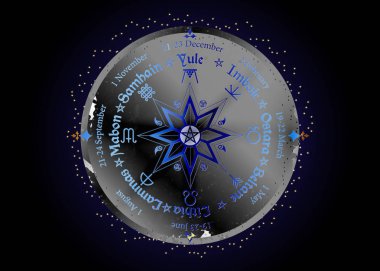Wheel of the Year is an annual cycle of seasonal festivals, observed by many modern Pagans. Wiccan calendar and holidays. Compass with in the middle pentagram symbol, names in Celtic of the Solstices clipart