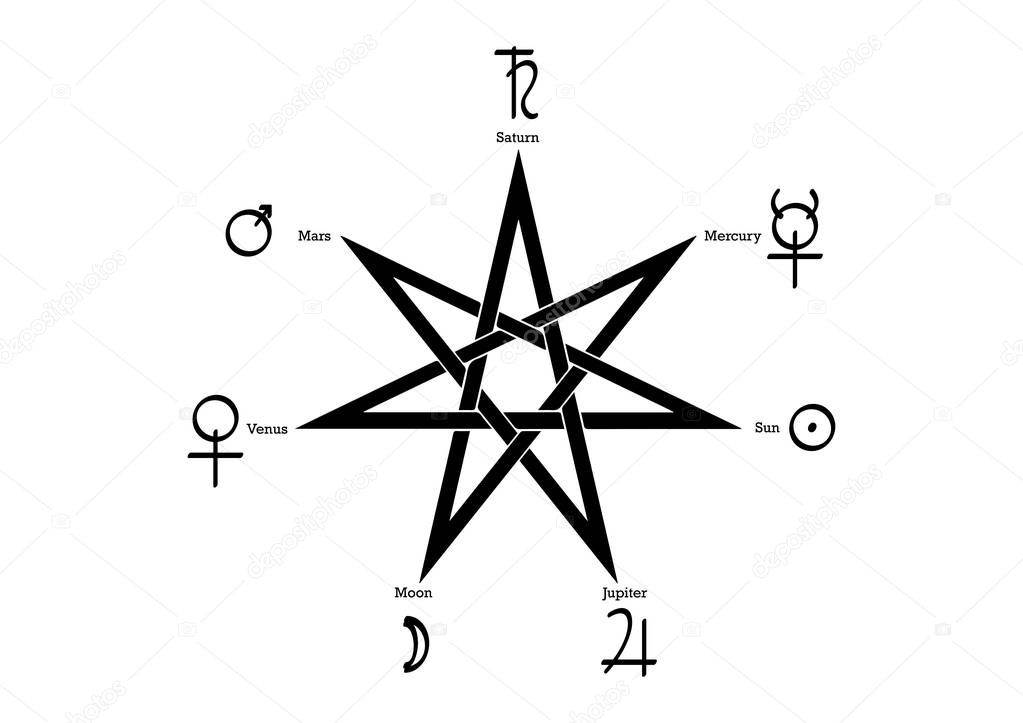 Planetary Ritual of the Heptagram, vector isolated on white background