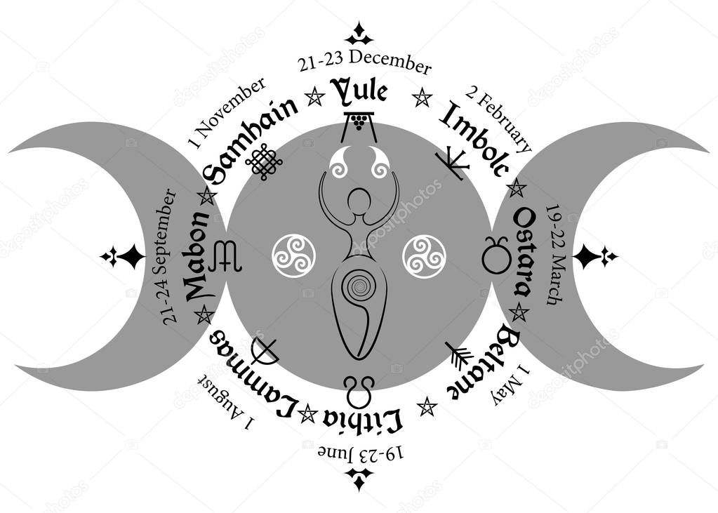 triple moon Wicca pagan goddess, wheel of the Year is an annual cycle of seasonal festivals. Wiccan calendar and holidays. Compass with spiral goddess of fertility, names in Celtic of the Solstices