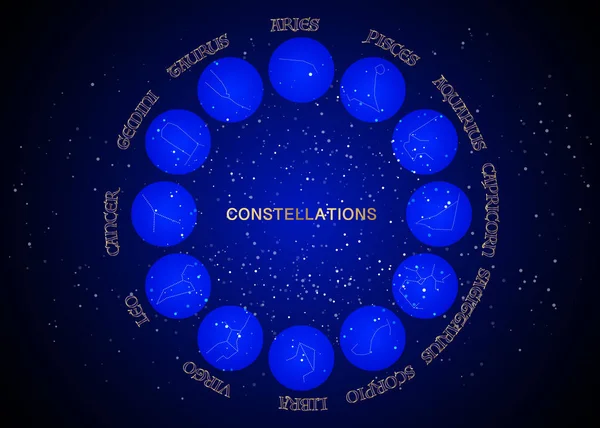 Jeu de roues Constellations collection de 12 signes du zodiaque avec titres. Bélier, Taureau, Lion, Gémeaux, Vierge, Scorpion, Balance, Verseau, Sagittaire, Poissons, Capricorne, Cancer. Vecteur isolé dans l'espace bleu — Image vectorielle