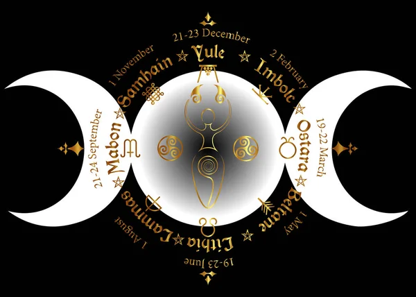 Triple luna Wicca diosa pagana, rueda del año es un ciclo anual de festivales de temporada. Calendario y días festivos wiccanos. Brújula con diosa espiral de la fertilidad, nombres en Celta de los Solsticios — Vector de stock