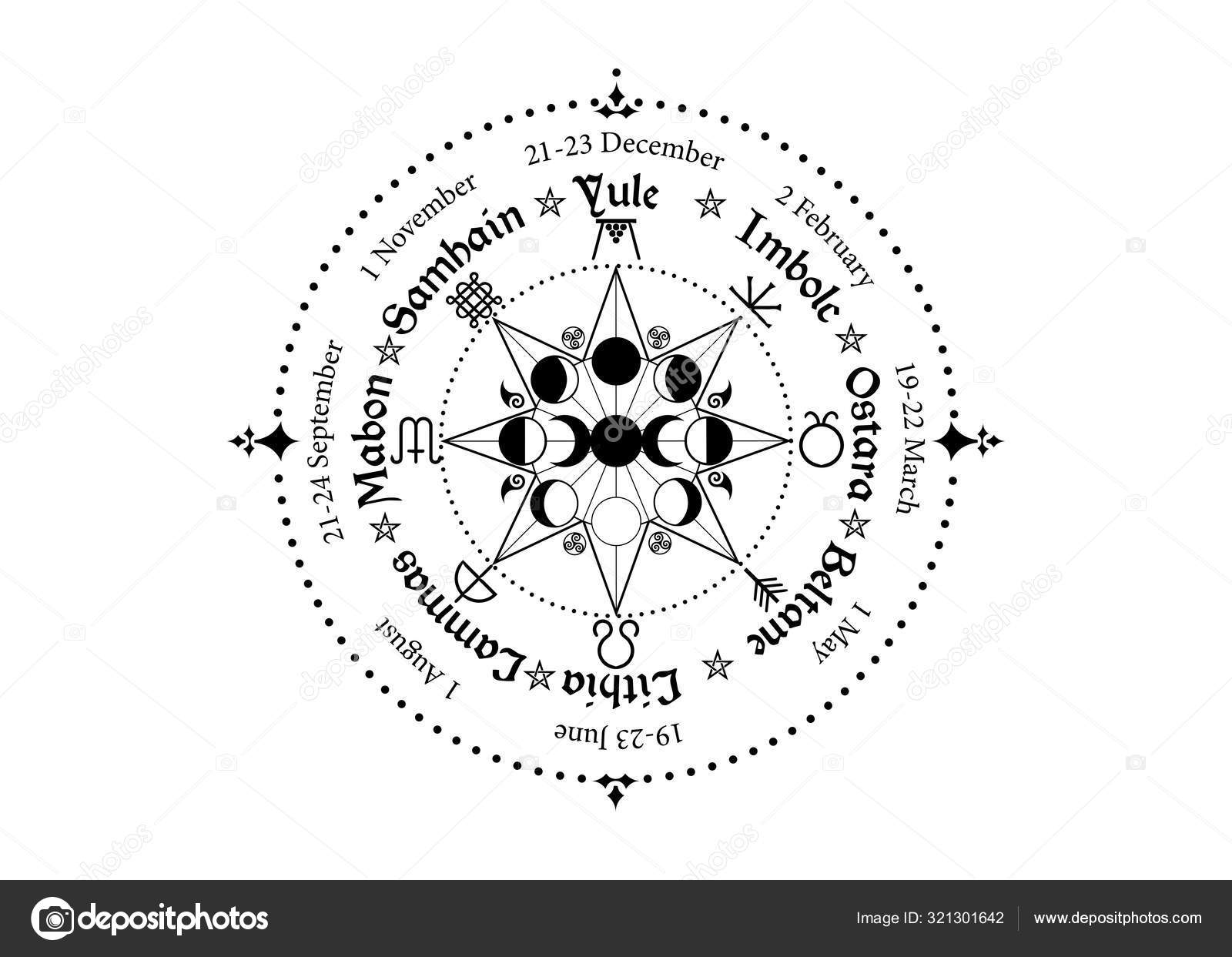 Wheel of the Year is an annual cycle of seasonal festivals. Wiccan
