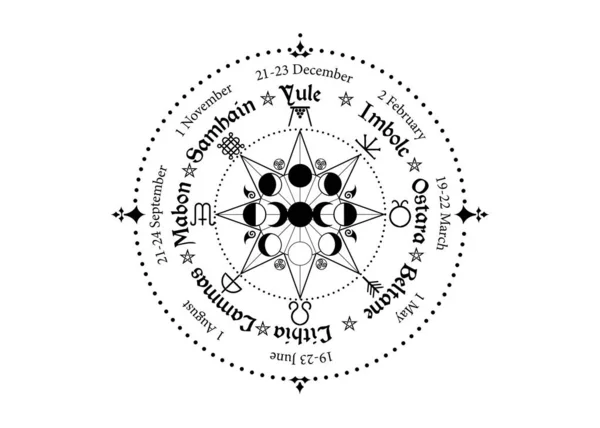 Rueda del Año es un ciclo anual de festivales de temporada. Calendario y días festivos wiccanos. Brújula con luna triple Wicca diosa pagana y símbolo fases lunares, nombres en Celta de los Solsticios — Vector de stock