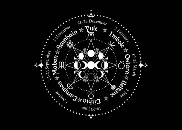 Roda do ano é um ciclo anual de festivais sazonais. Calendário e feriados da Wicca. Bússola com tripla lua Wicca deusa pagã e símbolo fases da lua, nomes em celta dos Solstícios — Vetor de Stock