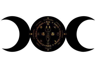 black triple moon Wicca pagan goddess, wheel of the Year is an annual cycle of seasonal festivals. Wiccan calendar holidays. Compass with spiral goddess of fertility, names in Celtic of the Solstices clipart