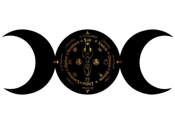 Чёрная тройная луна Викка языческая богиня, колесо года ежегодный цикл сезонных фестивалей. Викканский календарь праздников. Компас со спиральной богиней плодородия, имена на кельтском языке солнц
