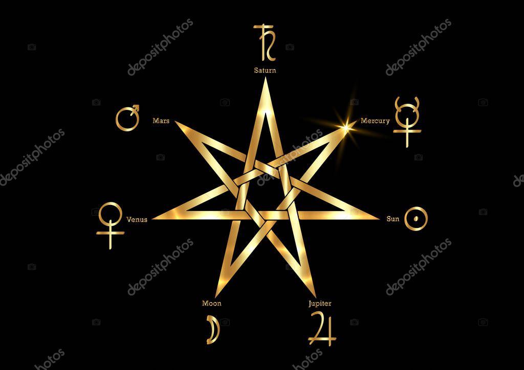 Planetary Ritual of the gold Heptagram, vector isolated on black background. Seven point star or septa-gram, hepta-gram magical symbol mystic sign. Golden Witches runes, wicca divination symbols