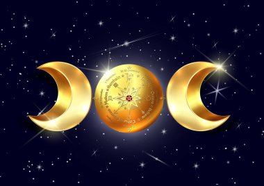 3D gold triple moon Wicca pagan goddess, wheel of the Year is an annual cycle of seasonal festivals. Wiccan calendar and holidays. Compass, middle pentagram symbol, names in Celtic of the Solstices clipart