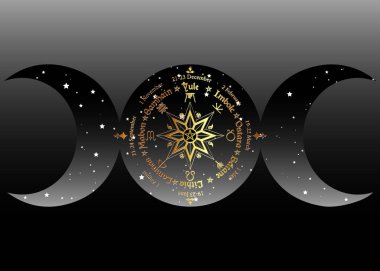 Üçlü Ay Pagan Tanrıçası, Yılın Tekerleği, mevsimsel festivallerin yıllık döngüsüdür. Wiccan takvimi ve tatiller. Orta pentagram sembolü ile pusula, Gündönümlerinin Keltçe isimleri