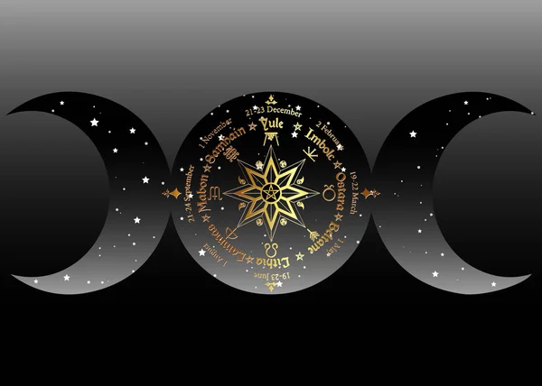 Triple luna Wicca diosa pagana, rueda del año es un ciclo anual de festivales de temporada. Calendario y días festivos wiccanos. Brújula con en el símbolo del pentagrama medio, nombres en Celta de los Solsticios — Archivo Imágenes Vectoriales