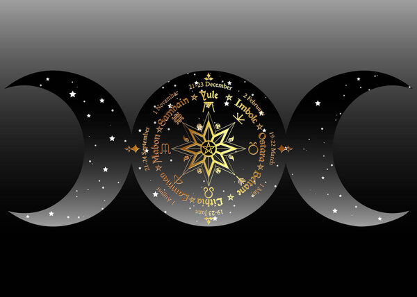 triple moon Wicca pagan goddess, wheel of the Year is an annual cycle of seasonal festivals. Wiccan calendar and holidays. Compass with in the middle pentagram symbol, names in Celtic of the Solstices