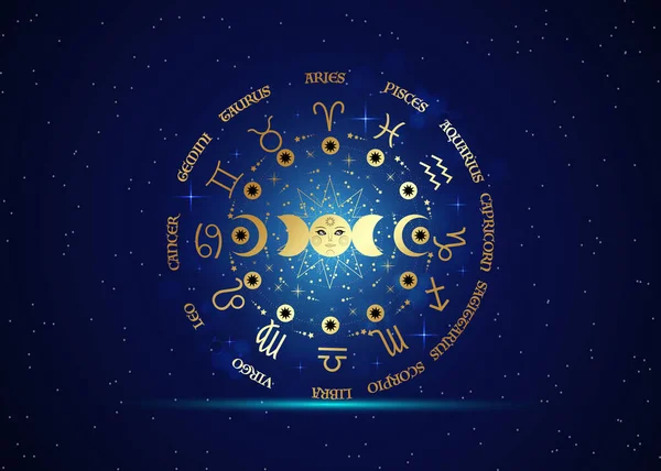 Roue Des Signes Zodiaque Triple Lune Symbole Païen Déesse Wiccan — Image vectorielle