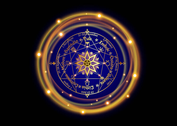 "Колесо года" - ежегодный цикл сезонных фестивалей, эннеаграмма многих современных язычников. Викканский календарь и праздники. Компас со средним символом пентаграммы, кельтские имена