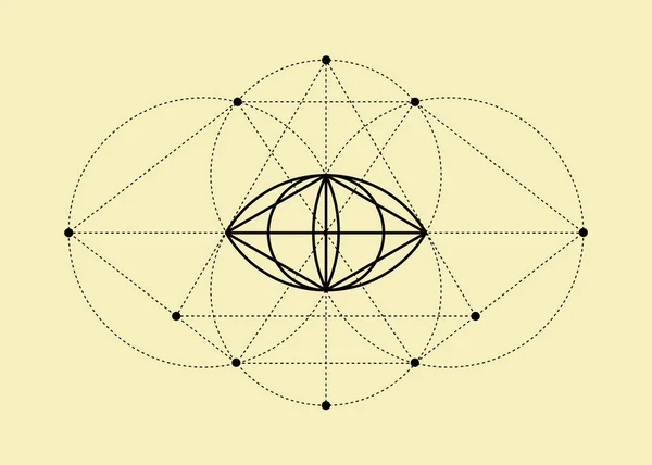 ヴェシカ ピシス神聖幾何学 三角形のピラミッド内のすべての目 3番目の目 またはプロビデンスの目を見る ピピ神秘的な天と地のベクトル図の目はベージュの背景に隔離された — ストックベクタ