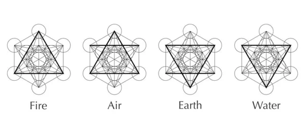 Quattro Elementi Icone Linea Triangolo Simboli Rotondi Set Modello Aria — Vettoriale Stock