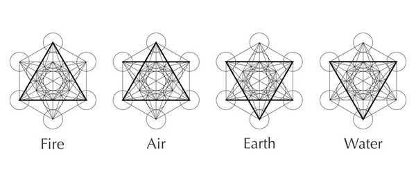 四个元素图标 三角形和圆形符号设置模板 地球的象征 象形文字 在白色背景上孤立的炼金术符号 魔法矢量装饰元素 — 图库矢量图片