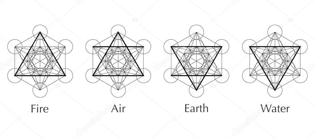 four elements icons, line, triangle and round symbols set template. Air, fire, water, earth symbol. Pictograph. Alchemy symbols isolated on white background. Magic vector decorative elements