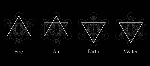 Vier Elementen Pictogrammen Lijn Driehoek Ronde Symbolen Set Template Lucht — Stockvector