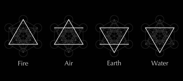 four elements icons, line, triangle and round symbols set template. Air, fire, water, earth symbol. Pictograph. Alchemy symbols isolated on black background. Magic vector decorative elements