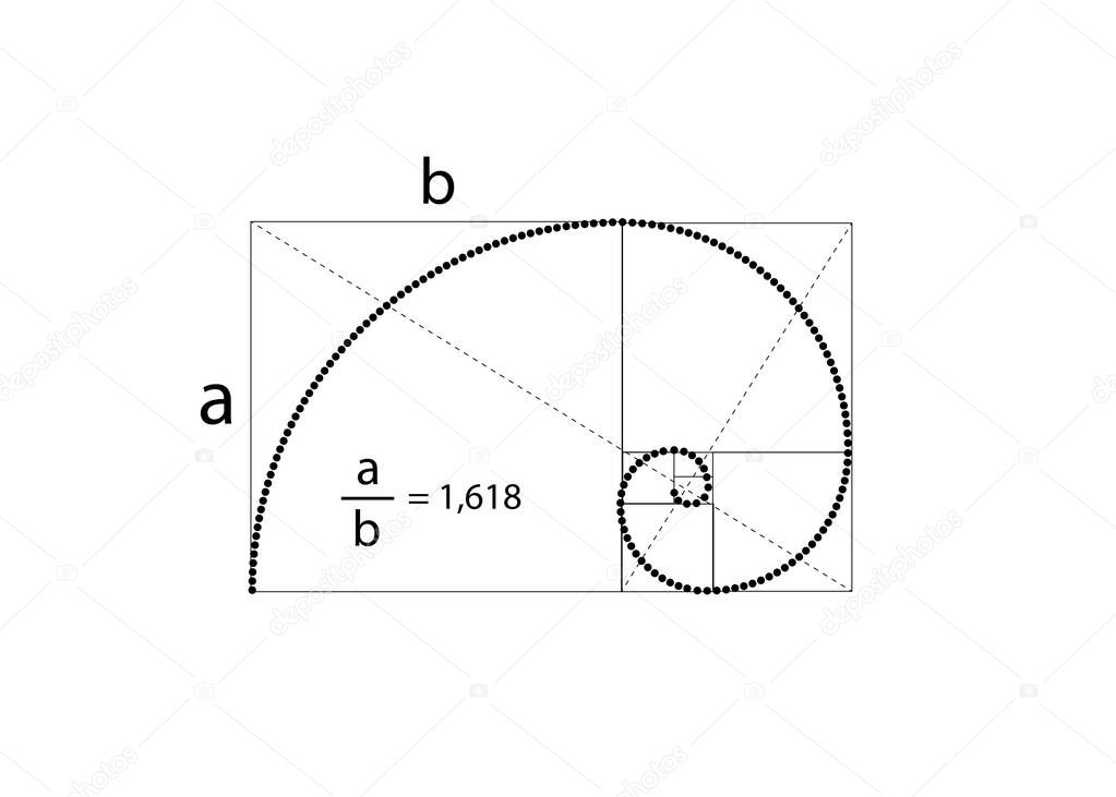 Golden ratio. Fibonacci number with the mathematical formula, golden section, divine proportion and black spiral in polka dots style, vector isolated on white background