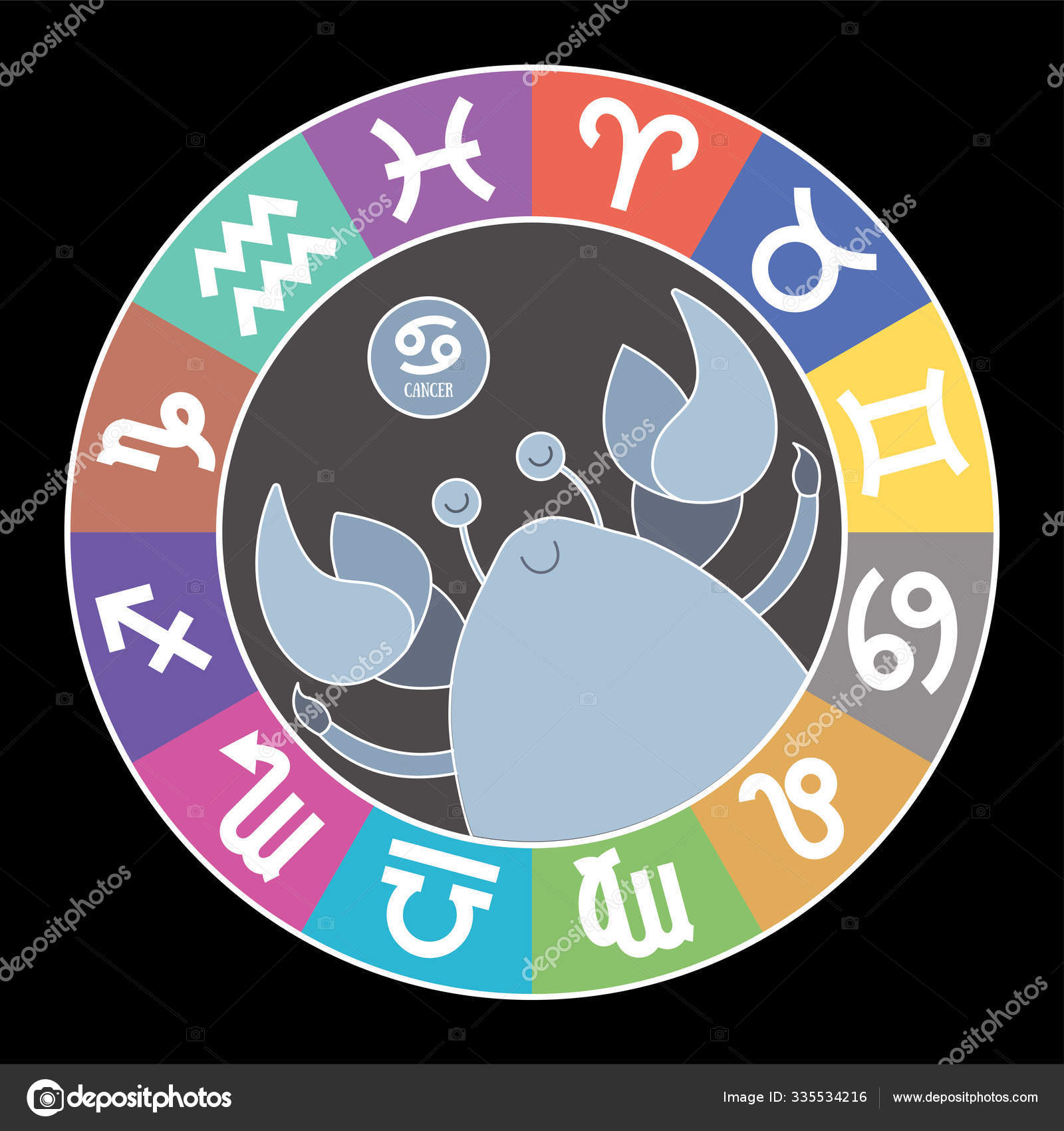 Cancer Zodiac Sign Aquarius Libra Leo Taurus Pisces Virgo Capricorn Vector Image By C Ra Khusnullina Gmail Com Vector Stock 335534216