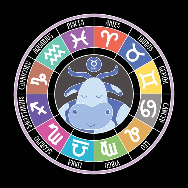 Taurus zodiakskyltar. Vattuman, libra, leo, cancer, pissar, virgo — Stock vektor