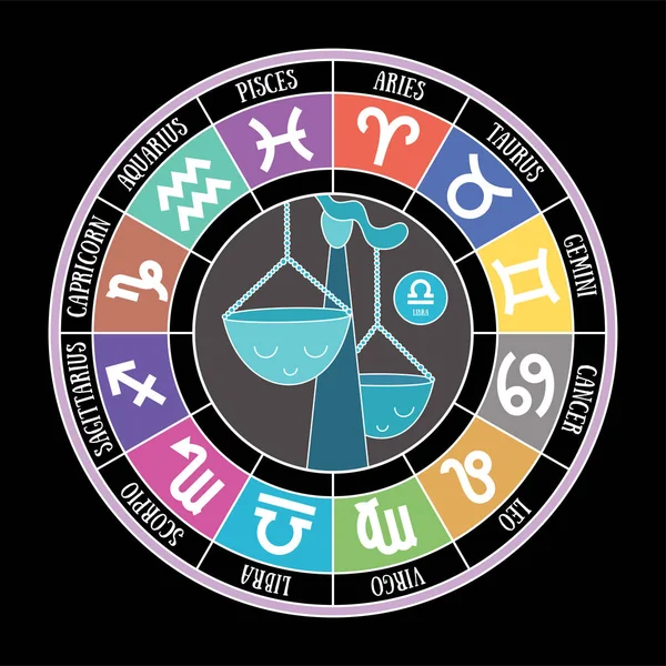 Libra zodiak tecken. Vattuman, leo, taurus, cancer, pissar, virgo, — Stock vektor