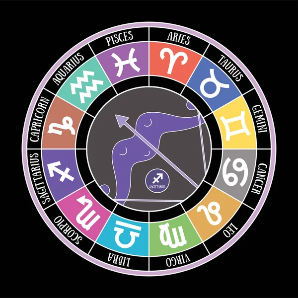 Skytten zodiaktecken. Vattuman, libra, leo, taurus, cancer, p — Stock vektor