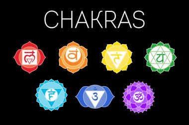 Çakra seti: Muladhara, swadhisthana, manipura, anahata, vishudd