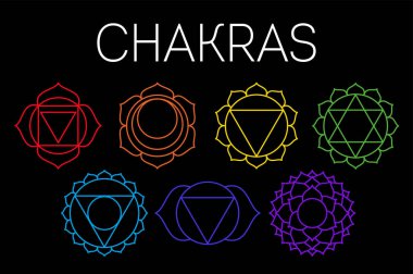 Çakra seti: Muladhara, swadhisthana, manipura, anahata, vishudd