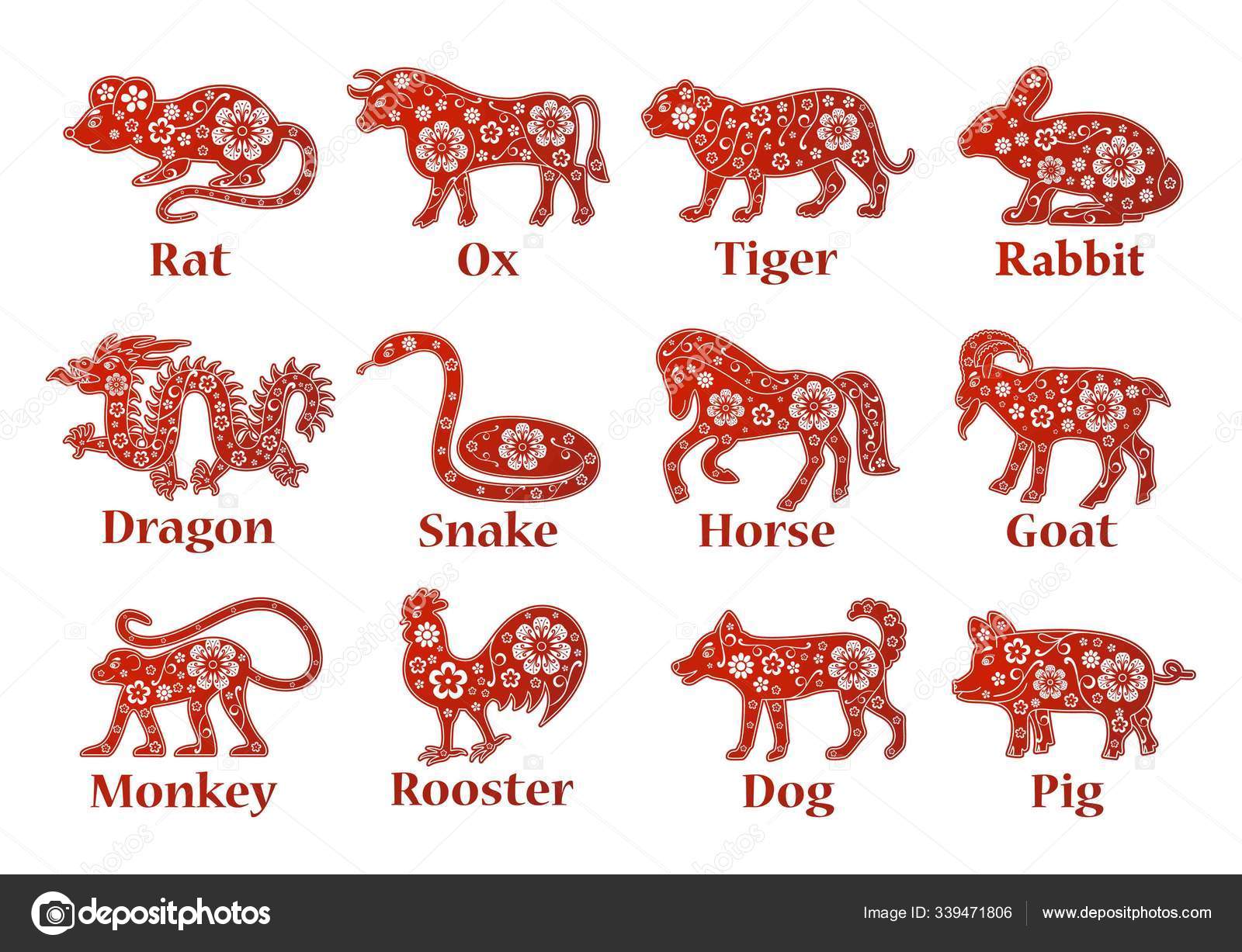 Image vectorielle Horoscope chinois 2019, 2020, 2021, 2022, 2023, 2024, 2025 ans par ©ra