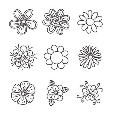 farklı işaretler, boşluk kopyala