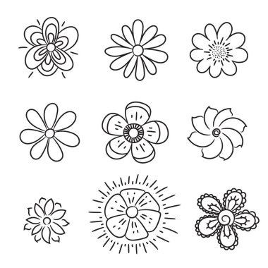 farklı işaretler, boşluk kopyala