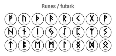 Rünler. Siyah runik alfabe. Eski İskandinav, İzlandalı ve Alman. Ve